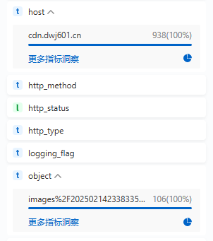 固定主机和资源