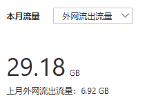 有意思，网站被刷流量了