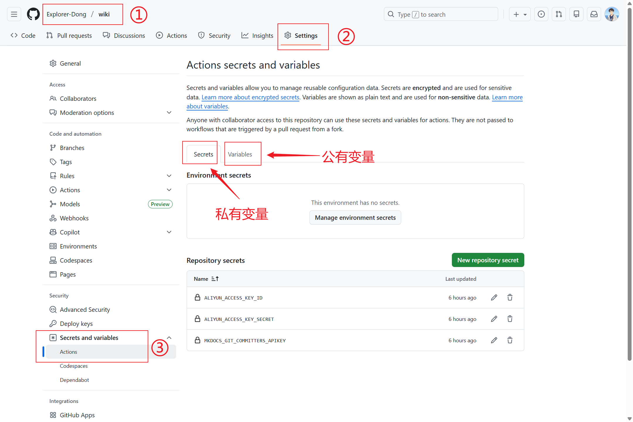 Settings >> Secrets and variables >> actions
