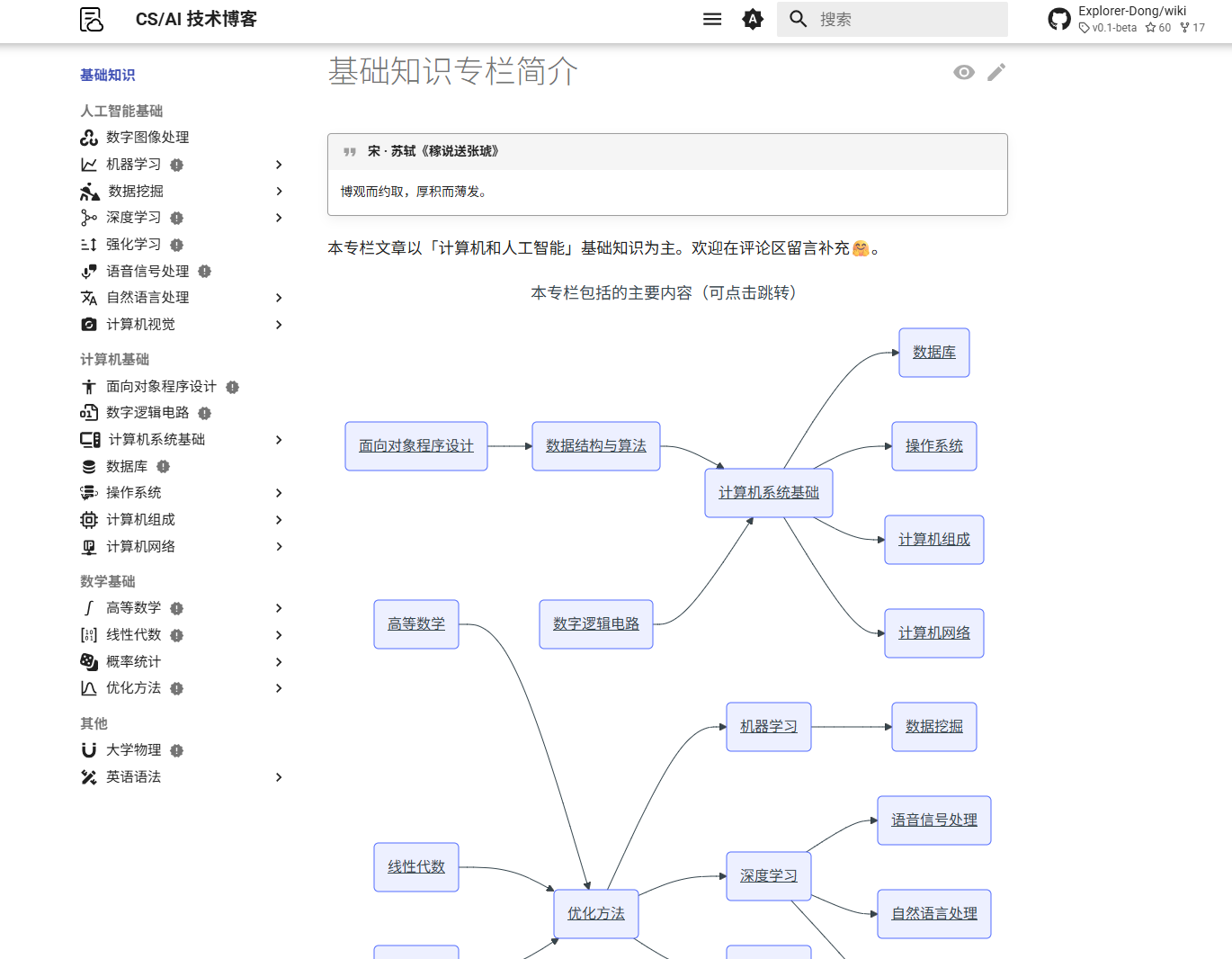 我的基础知识类的学习笔记